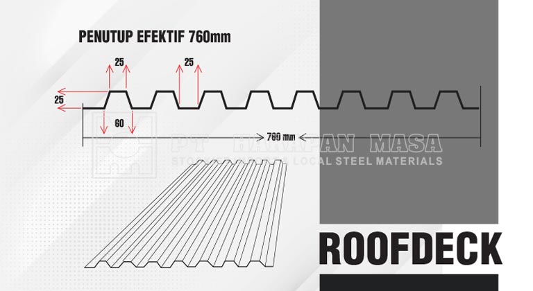 Roofdeck